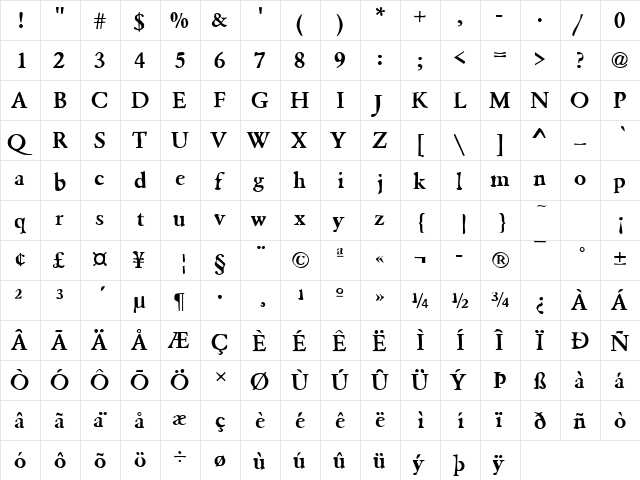 Dirty22 Becker Regular  glyph index