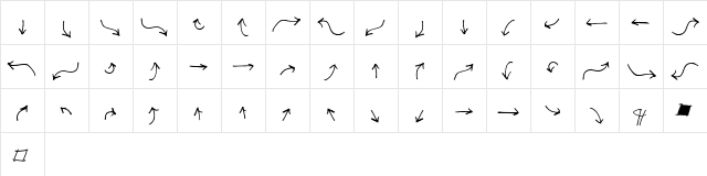DuffyScript Regular  glyph index