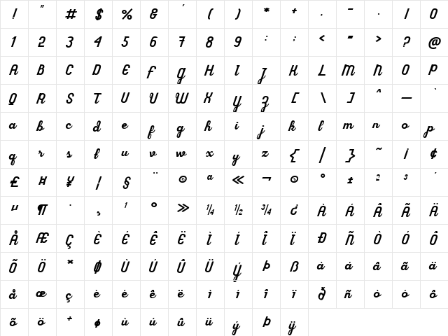 flourground Regular  glyph index