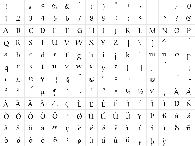 AucoinLight Regular  glyph index