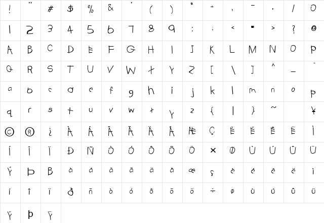 FZ HAND 22 Normal  glyph index