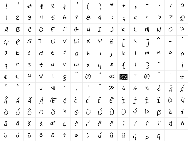 JohnsHand Regular  glyph index