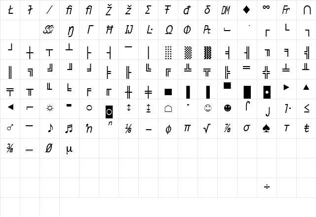 MicroPiSSi BoldItalic  glyph index