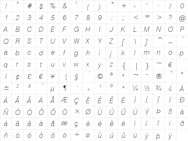 Swis721 Th BT Thin Italic  glyph index