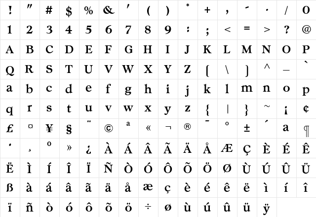 ChelseaLight Regular  glyph index