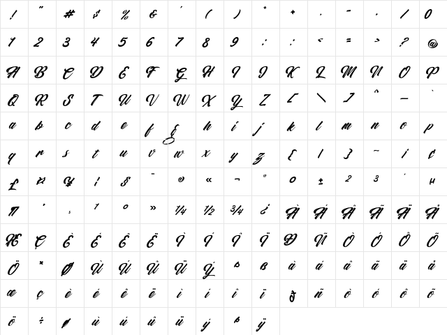 Restu Bundah Regular  glyph index