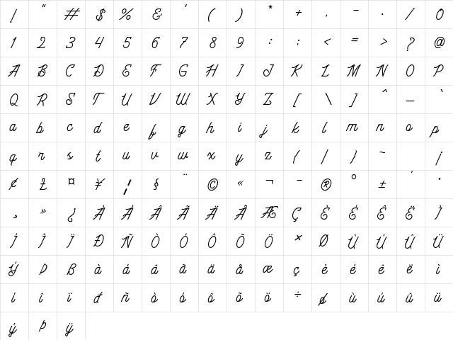 Black Roasters Regular  glyph index