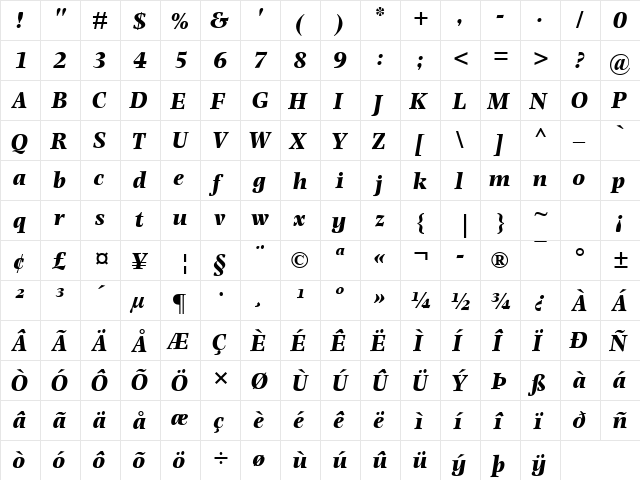 Photina MT Bold Italic  glyph index