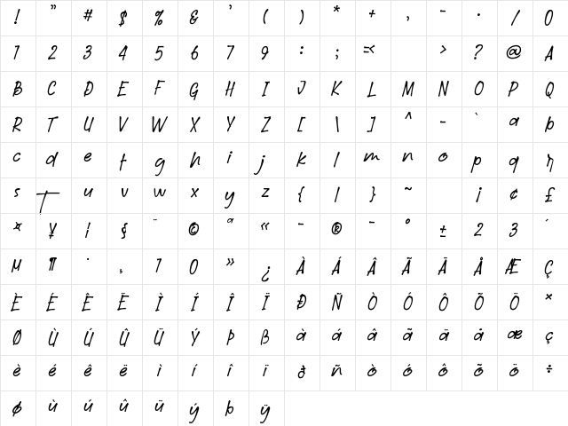 Remotte Regular  glyph index
