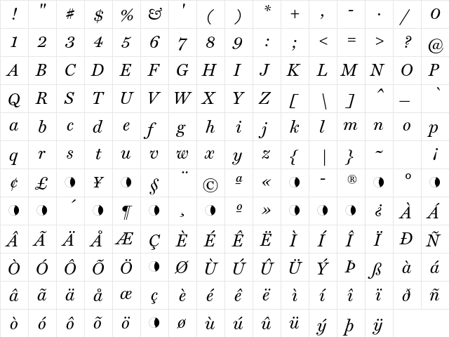 Home Italic  glyph index