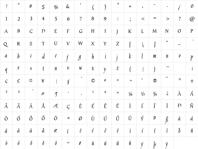 Mauritius Becker Regular  glyph index