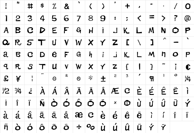 DirtDevil Regular  glyph index