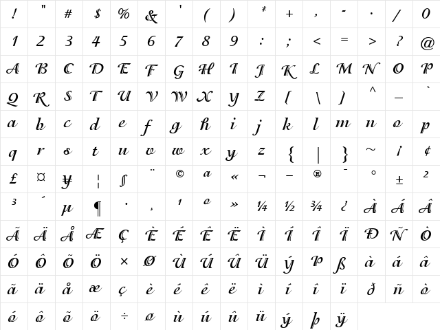 ITCIsadora Bold  glyph index