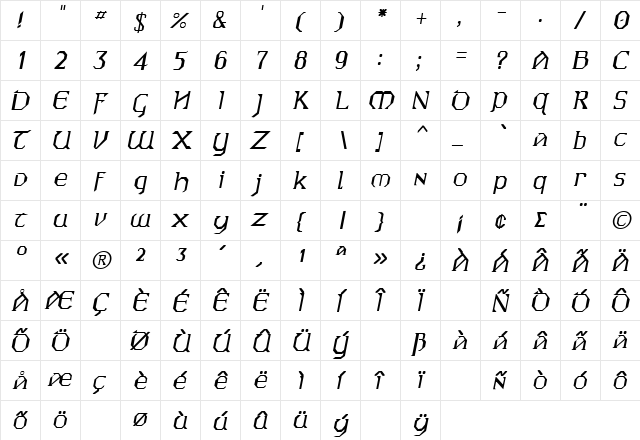 Query Oblique  glyph index