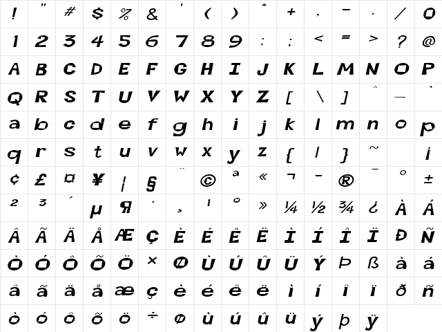 Magoo-Extended Italic  glyph index