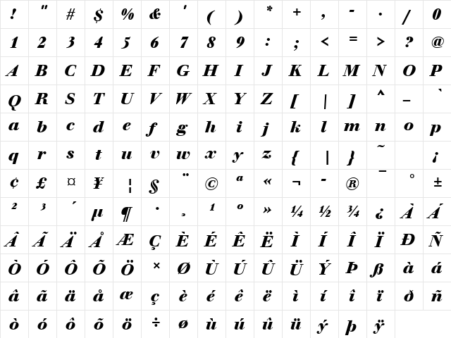 WalbaumBucT Bold Italic  glyph index