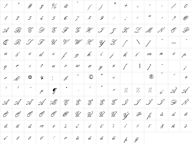 GE Formality Regular  glyph index