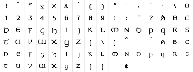 DecatureSCapsSSK Regular  glyph index