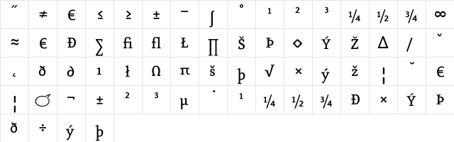 Eureka MediumExpert  glyph index