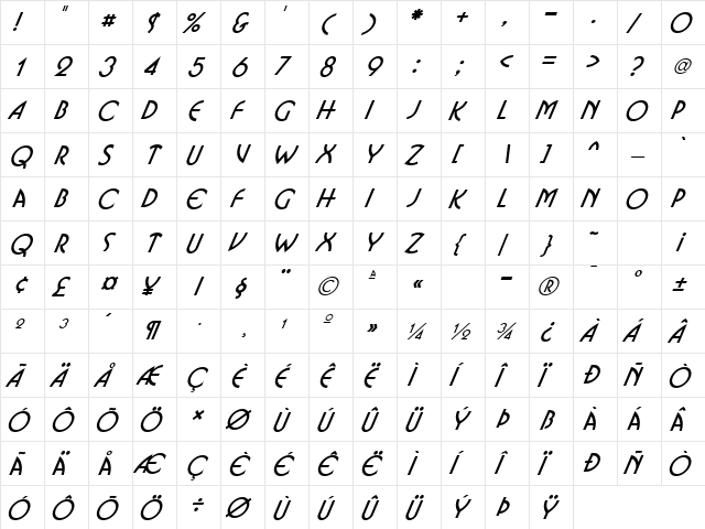 Busso Italic  glyph index