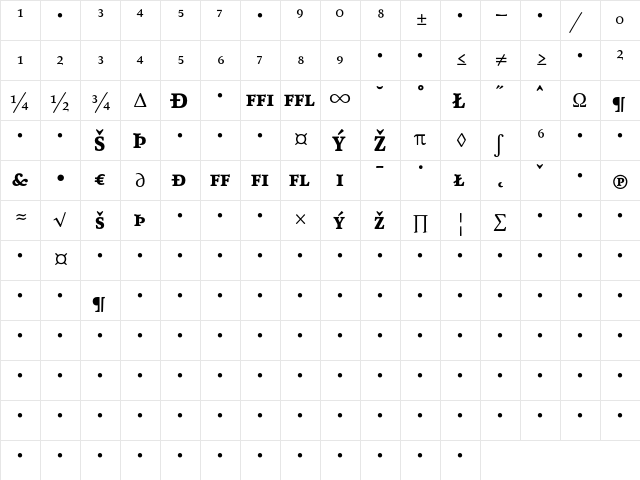 AtmaSerifExp-BlackRomanMC Regular  glyph index