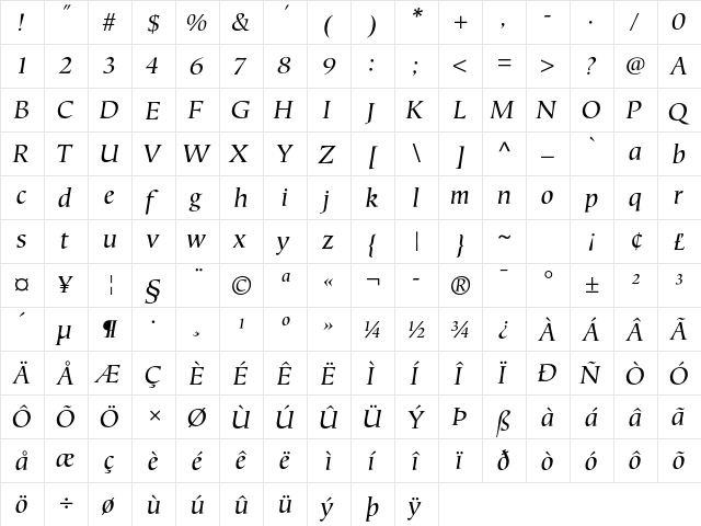 Mariposa Std Book Italic  glyph index