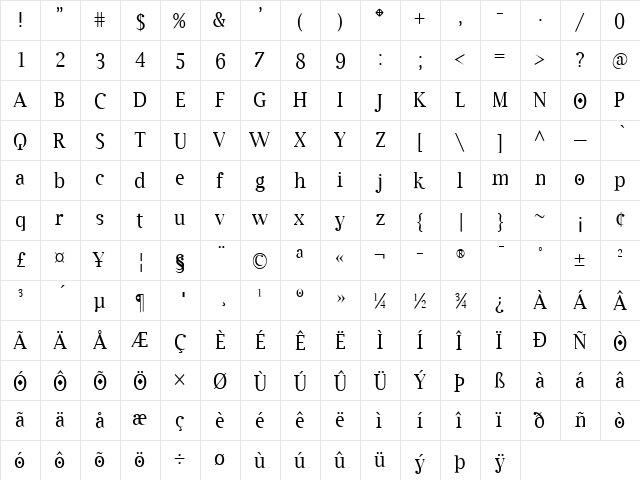 Cothral Medium  glyph index