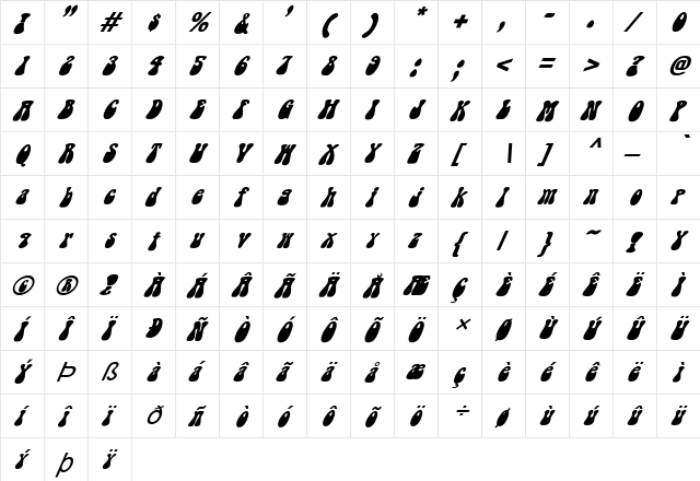 FZ JAZZY 14 ITALIC Normal  glyph index