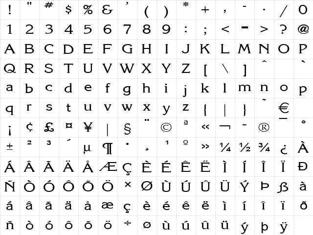 KeiraWide Normal  glyph index