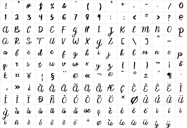 Karmany Regular  glyph index