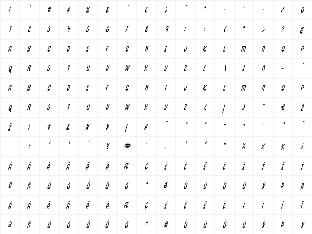 Pepperland Condensed Italic Condensed Italic  glyph index