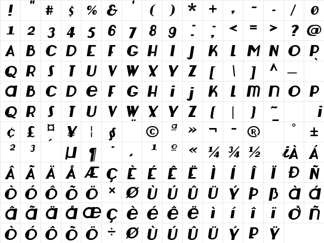 Lemondrop Italic  glyph index