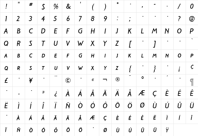 GilmoreFahrenheit Roman  glyph index