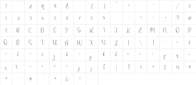 Birdwatch Regular  glyph index