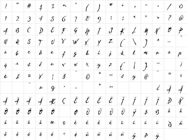 Vincent Regular  glyph index