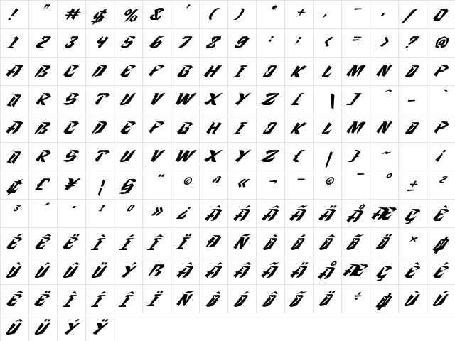 Zanden Italic Regular  glyph index