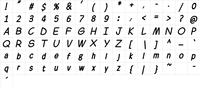 Ferrero Rocker Bold Italic  glyph index