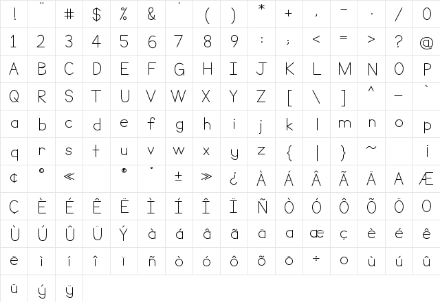 Nilam Regular  glyph index