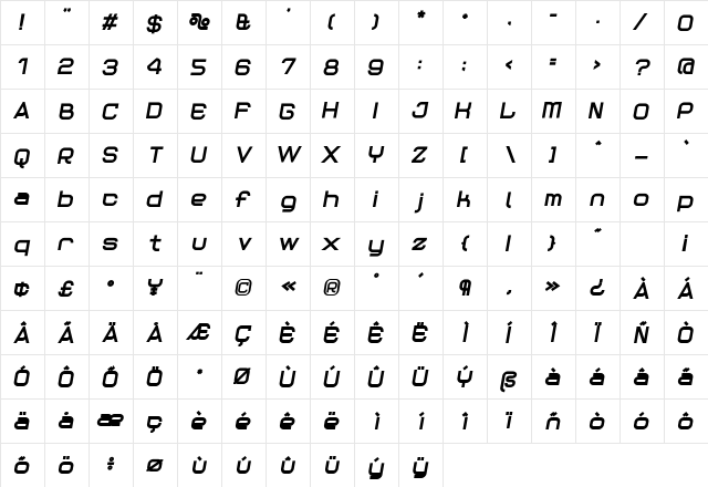 Reaction Ultra Italic  glyph index