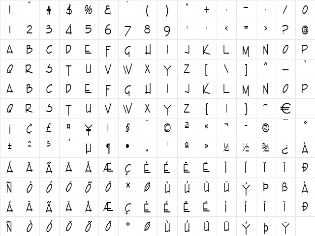 EnviewThin Normal  glyph index