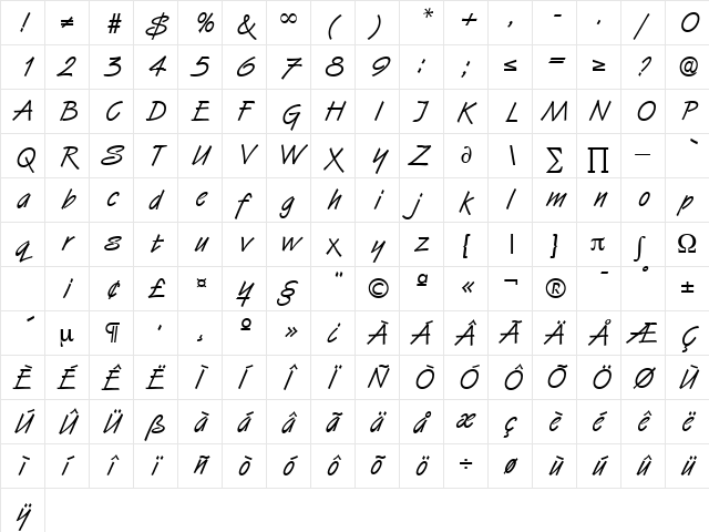 Hubert Medium  glyph index