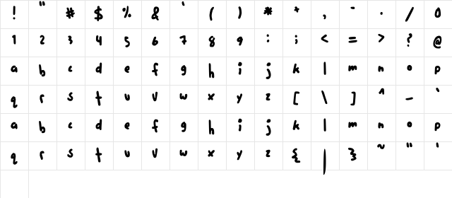 five cents normal  glyph index