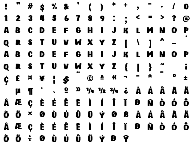 Hastro Regular  glyph index