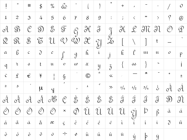 RedondaFancyITC TT Regular  glyph index