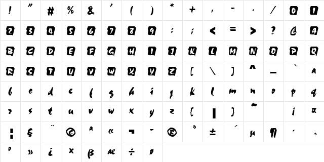 ChocIniD Regular  glyph index