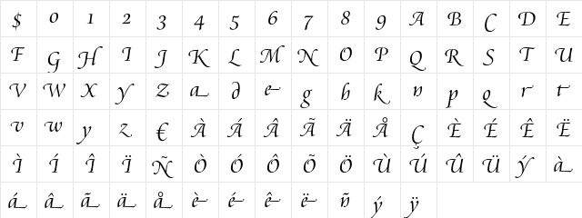 Cataneo Light Swash  glyph index