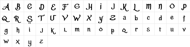 Baswara Catra FREE Regular  glyph index