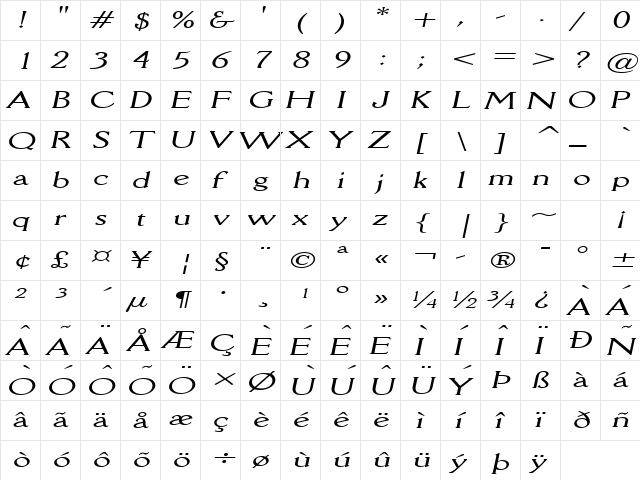 Rory Extended Italic  glyph index