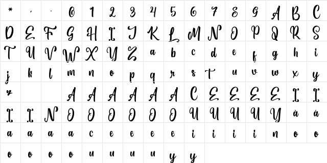 AntharisDemo Regular  glyph index