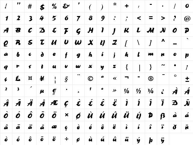 Grafitti Regular  glyph index